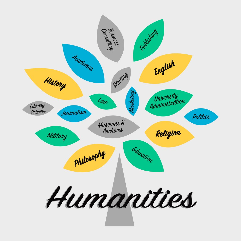 Belonging– ISCOG Humanities&nbsp;Conference